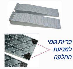 כריות גומי נגד החלקה